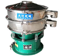 不銹鋼旋振篩為不銹鋼材質(zhì)振動(dòng)篩,子母網(wǎng)分離式網(wǎng)架,底座為碳鋼材質(zhì)。